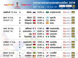 โปรแกรมบอลโลก 2018